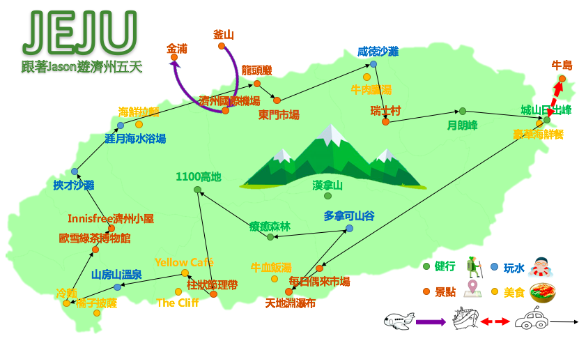 濟州島自駕旅行